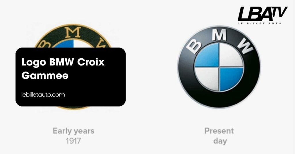 Logo BMW Croix Gammee