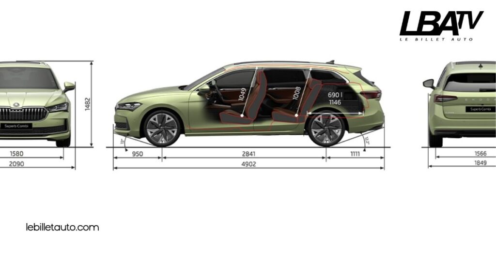 Dimensions de la Skoda Superb Combi : Éspace et Élégance au Rendez-vous 2 Dimensions Extérieures