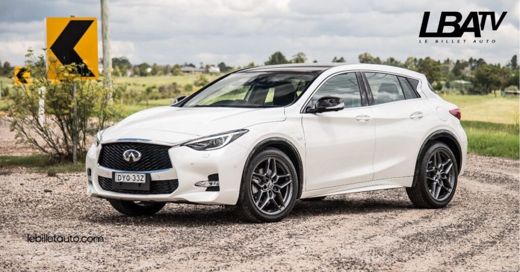 Découvrez l'Infiniti Q30 Sport : Élégance, Performance et Technologie au Service de la Conduite 3 Sécurité et Technologies